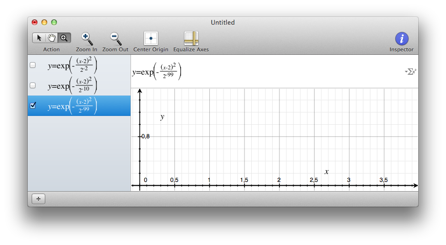 grapher extra thin gaussian